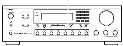 ONKYO TX-8555 - Disfrutar del sonido de audio puro - 2