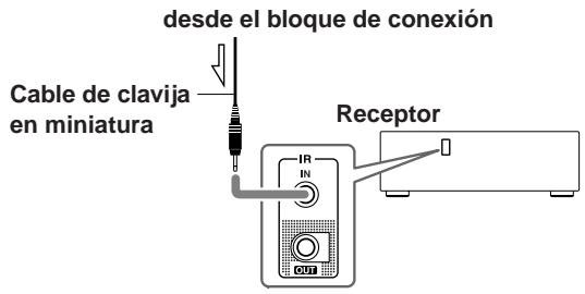ONKYO TX-8555 - Conexiones de los sensores - 1