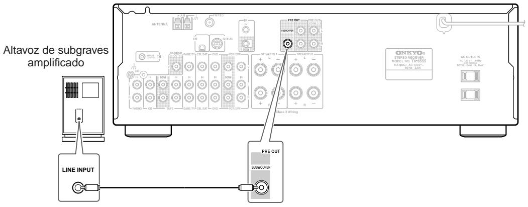 ONKYO TX-8555 - Conectar un altovoz de subgraves amplificado - 1