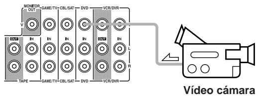 ONKYO TX-8555 - Grabar audio y video desde fuentes seperadas - 1