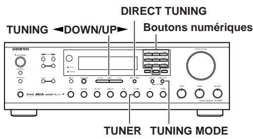 ONKYO TX-8555 - Enregistrement de sources audio et vidéo depuis des sources distinctes - 2
