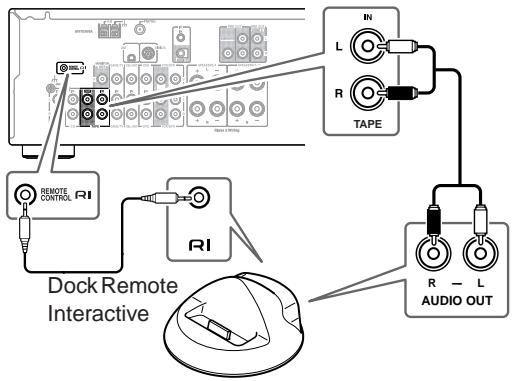 ONKYO TX-8555 - Branchement d'un dock remote interactive (RI dock) - 1