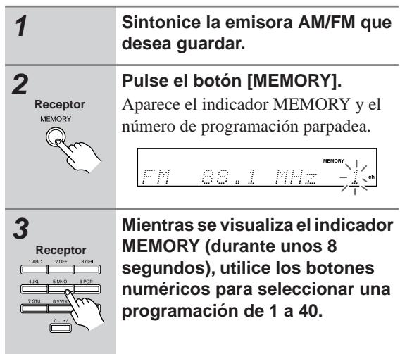 ONKYO TX-8555 - Programación de emisoras AM/FM - 2