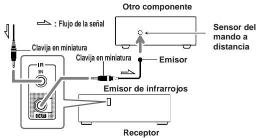 ONKYO TX-8555 - Conexiones de los sensores - 1