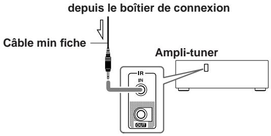 ONKYO TX-8555 - Branchements du capteur - 1