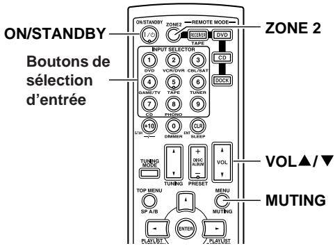 ONKYO TX-8555 - Pilotage de la zone 2 avec la télécommande - 1