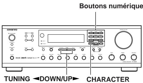 ONKYO TX-8555 - Écoute des informations sur la circulation (TP) - 2