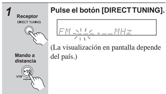 ONKYO TX-8555 - Sintonizar emisoras por Frequencia - 1