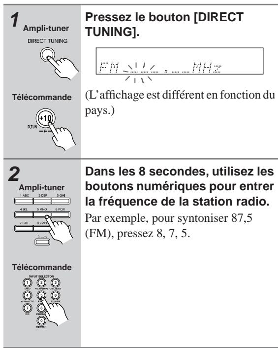 ONKYO TX-8555 - Recherche des stations par fréquence - 1