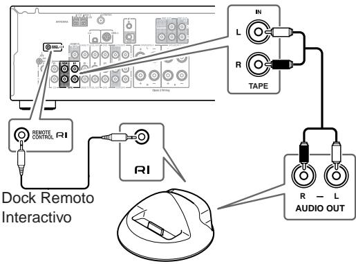 ONKYO TX-8555 - Conectar un Dock Remoto Interactivo (Dock RI) - 1