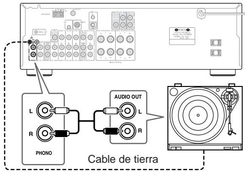 ONKYO TX-8555 - Conectar un tocadiscos - 1