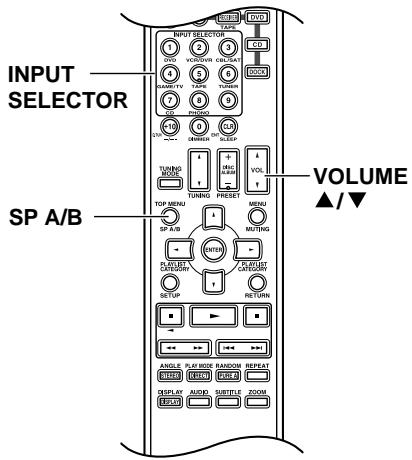 ONKYO TX-8555 - Pulse el botón del selector de entrada correspondiente. - 2