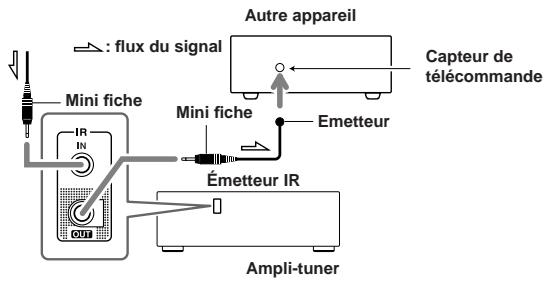 ONKYO TX-8555 - Branchements du capteur - 1