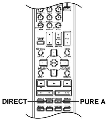 ONKYO TX-8555 - Ajustement de la balance - 2