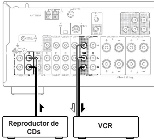 ONKYO TX-8555 - Sauvegarde des réglages - 1