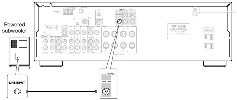 ONKYO TX-8555 - Branchement d'un subwoofer actif - 1
