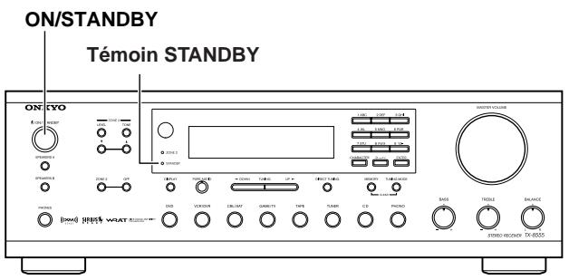 ONKYO TX-8555 - Remarques : - 1