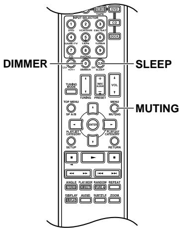 ONKYO TX-8555 - Notas: - 1
