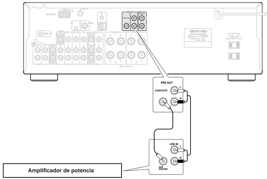 ONKYO TX-8555 - Conectar un amplificador de potencia - 1