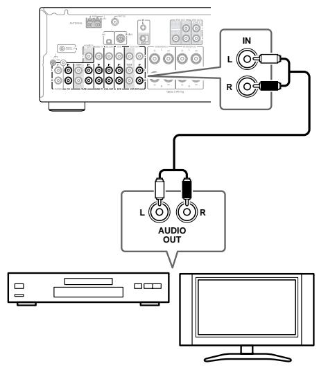 ONKYO TX-8555 - Branchement d'un téléviseur ou d'un autre appareil avec une sortie audio - 1