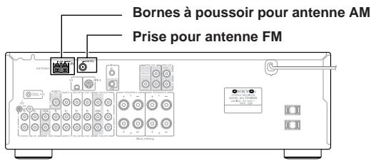 ONKYO TX-8555 - Remarque : - 2
