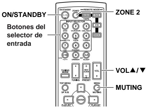 ONKYO TX-8555 - Controlar la Zona 2 con el mando a distancia - 1