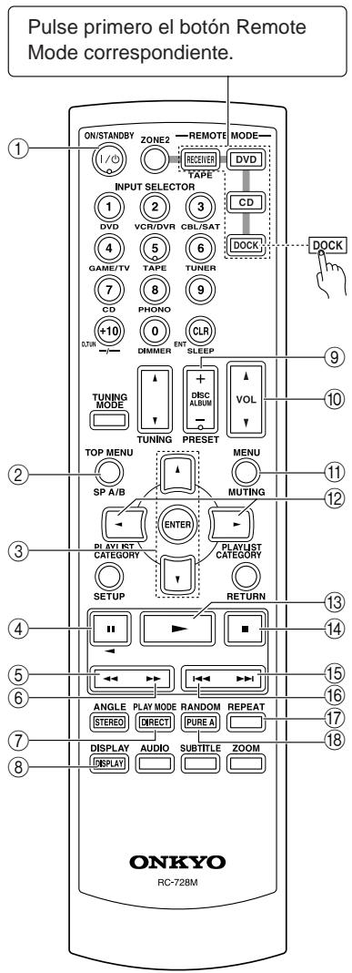 ONKYO TX-8555 - Controller un Dock interactivo remoto - 1
