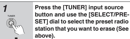 ONKYO TX-NR1000 - Erasing a Preset Radio Station - 1