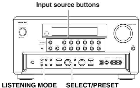 ONKYO TX-NR1000 - Selecting the Listening Mode - 1