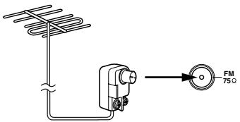 ONKYO TX-NR1000 - Connecting an Outdoor FM Antenna - 1