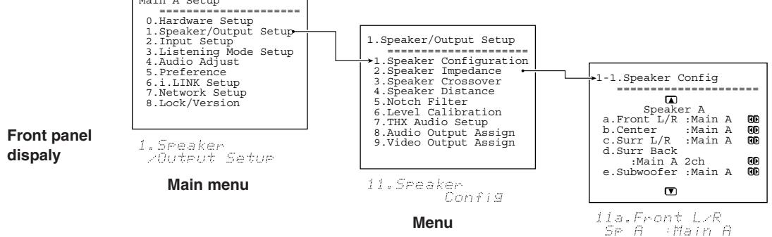 ONKYO TX-NR1000 - Navigating the Setup Menu - 1