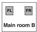 ONKYO TX-NR1000 - Main room A: 7.1 ch speaker system and the two additional front speakers connected through the BTL or bi-amp connection (when you want to use either the 7.1 ch speakers or the additional front speakers according to the source) - 7