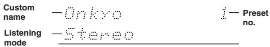 ONKYO TX-NR1000 - When FM or AM is selected as the input source: - 1