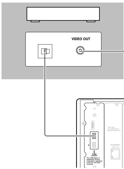 ONKYO TX-NR1000 - How to Make a Connection through the i.LINK (AUDIO) Interface - 1