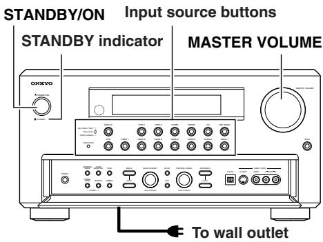 ONKYO TX-NR1000 - Connecting the Power/Basic Operations - 1