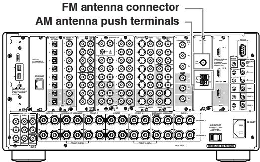 ONKYO TX-NR1000 - Connecting Antennas - 1