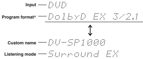ONKYO TX-NR1000 - When an input source other than FM or AM is selected: - 1