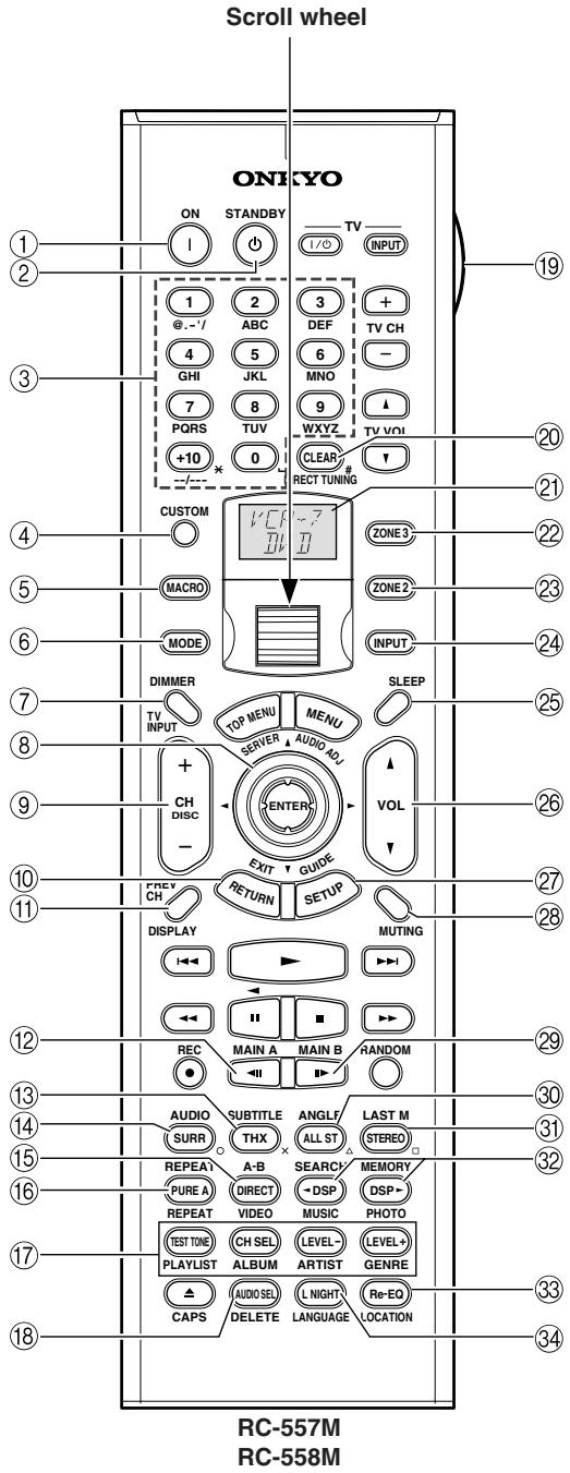 ONKYO TX-NR1000 - Remote Controller (Amp Mode) - 1