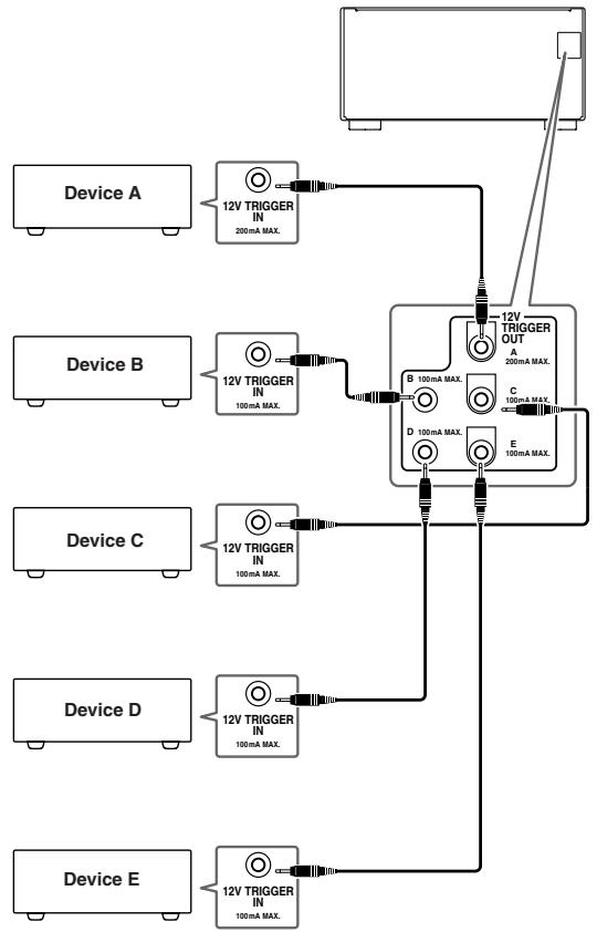 ONKYO TX-NR1000 - Making a Connection - 1