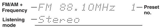 ONKYO TX-NR1000 - When FM or AM is selected as the input source: - 2