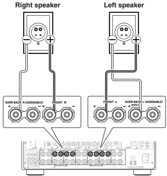 ONKYO TX-NR1000 - Note: - 1