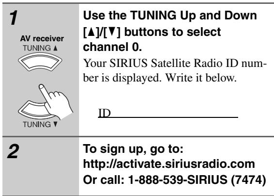 ONKYO TX-SR705 - Signing Up for SIRIUS Satellite Radio - 1