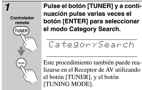 ONKYO TX-SR705 - Modo Category Search - 1