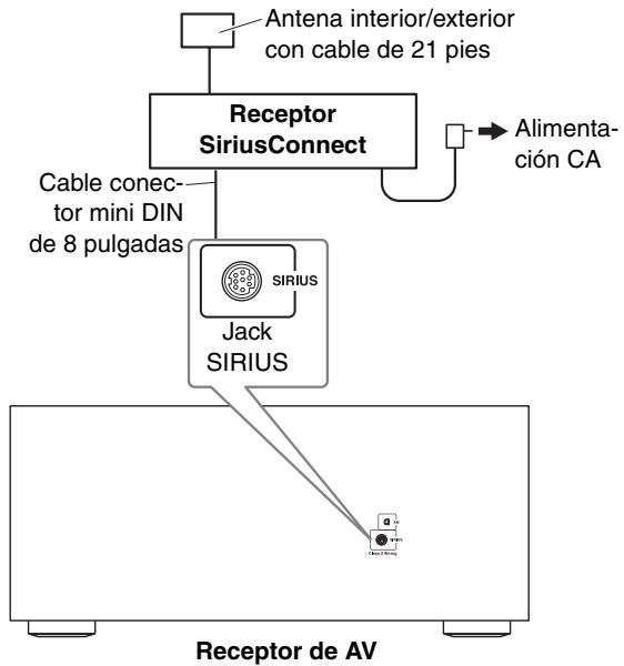 ONKYO TX-SR705 - Configurar el sintonizador para el hogar SiriusConnect™ - 1