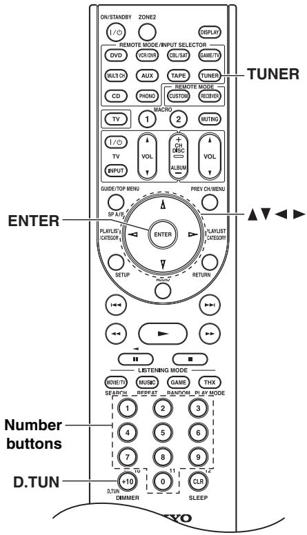 ONKYO TX-SR705 - Note: - 1