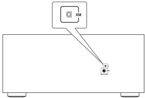 ONKYO TX-SR705 - Connecting the XM Mini-Tuner and Home Dock - 1