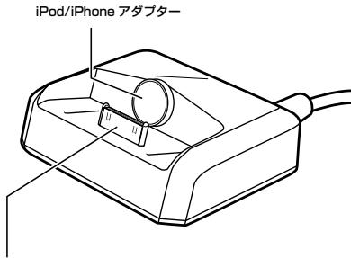 ONKYO UP-A1 - 各部の名称 - 1