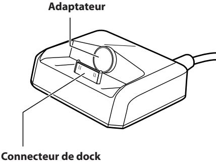 ONKYO UP-A1 - Modèles d'ipod/iphone compatibles - 1