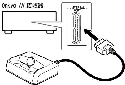 ONKYO UP-A1 - 連接UP-A1 - 1
