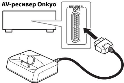 ONKYO UP-A1 - IopKIOUeHne UP-A1 - 1